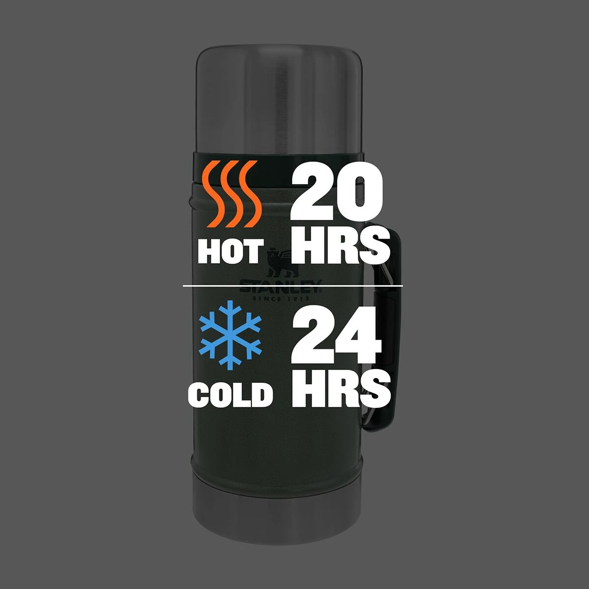 Stanley Classic Legendary Food Jar 1qt 6 Stanley Classic Legendary Food Jar 1qt - Image 4