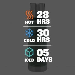 Stanley Classic Legendary Bottle 1qt -WetflyAstralStanleyAire Shop HAMGN D5 3