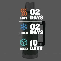 Stanley Classic Legendary Bottle 2.5qt -WetflyAstralStanleyAire Shop HAMGN D6 1