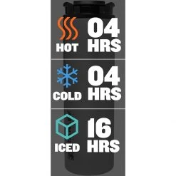 Stanley Stay Hot 14oz Titanium Travel Mug -WetflyAstralStanleyAire Shop SAN D6 1